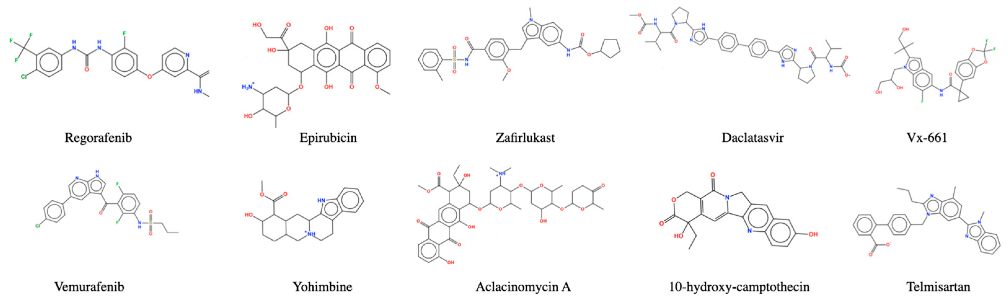 Pharmaceuticals 17 00060 g004