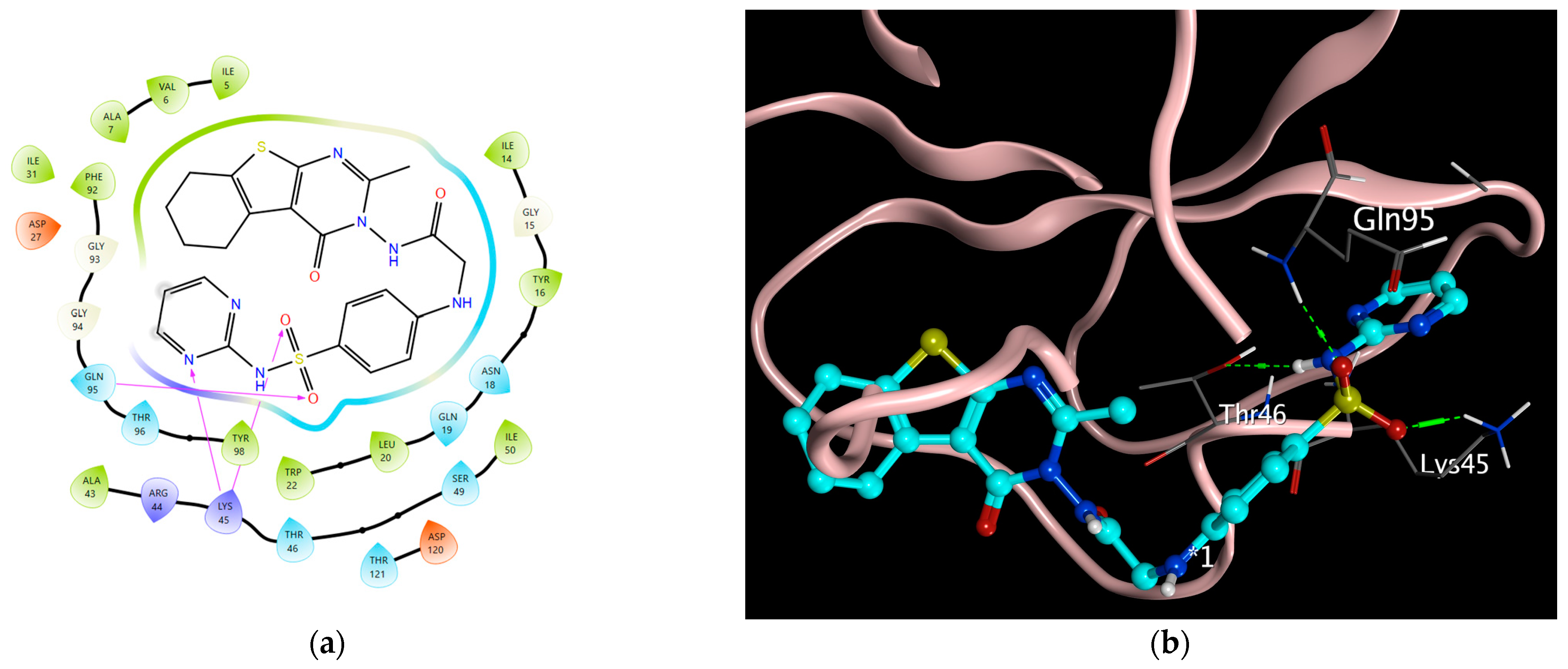Pharmaceuticals 17 00188 g002