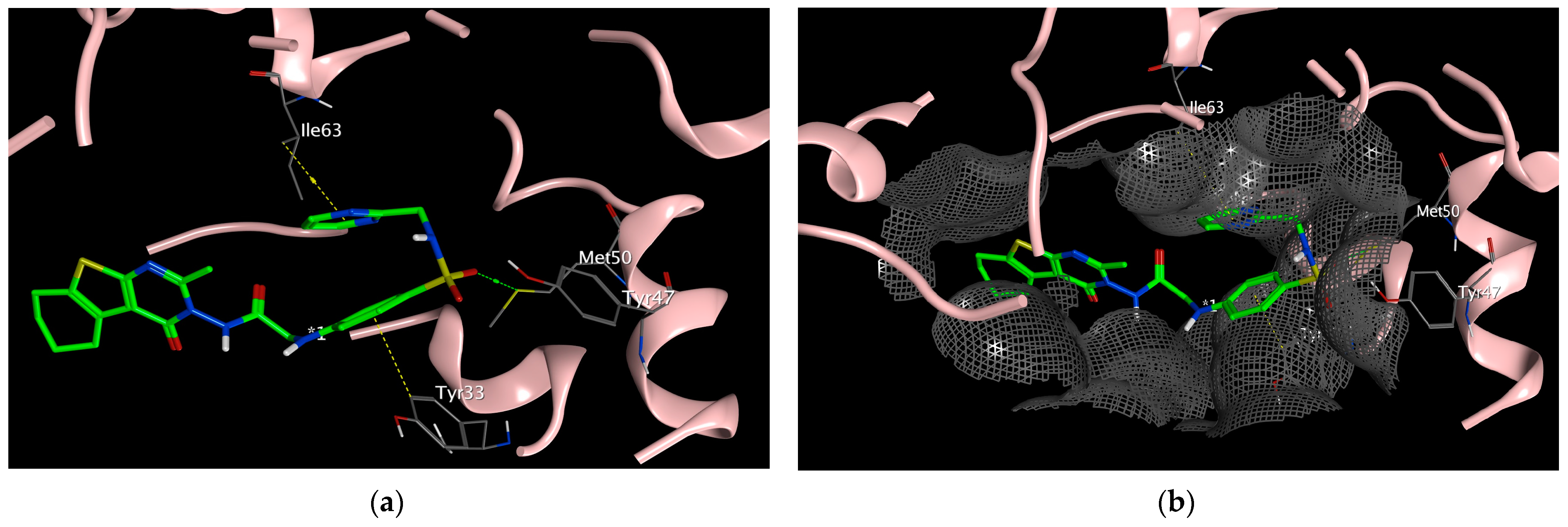 Pharmaceuticals 17 00188 g004