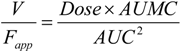 Pharmaceutics 02 00018 i003
