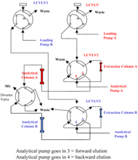 Pharmaceutics 02 00171 g003 200
