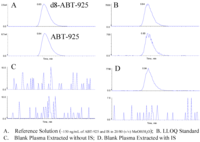Pharmaceutics 02 00171 g005 200