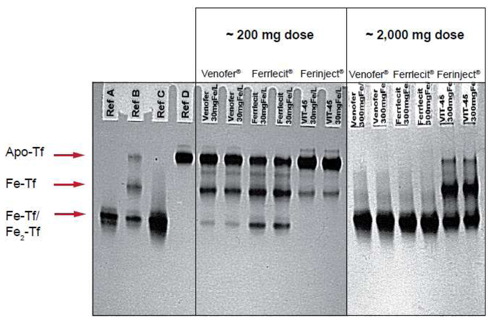 Pharmaceutics 03 00012f2 1024