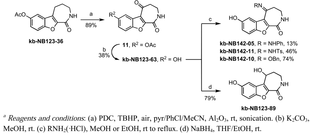 Pharmaceutics 03 00186f10 1024