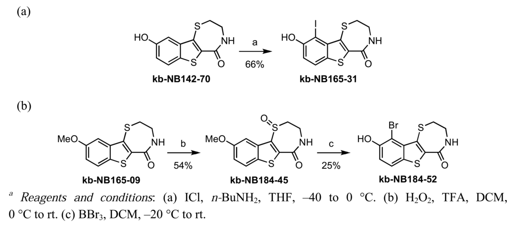 Pharmaceutics 03 00186f13 1024