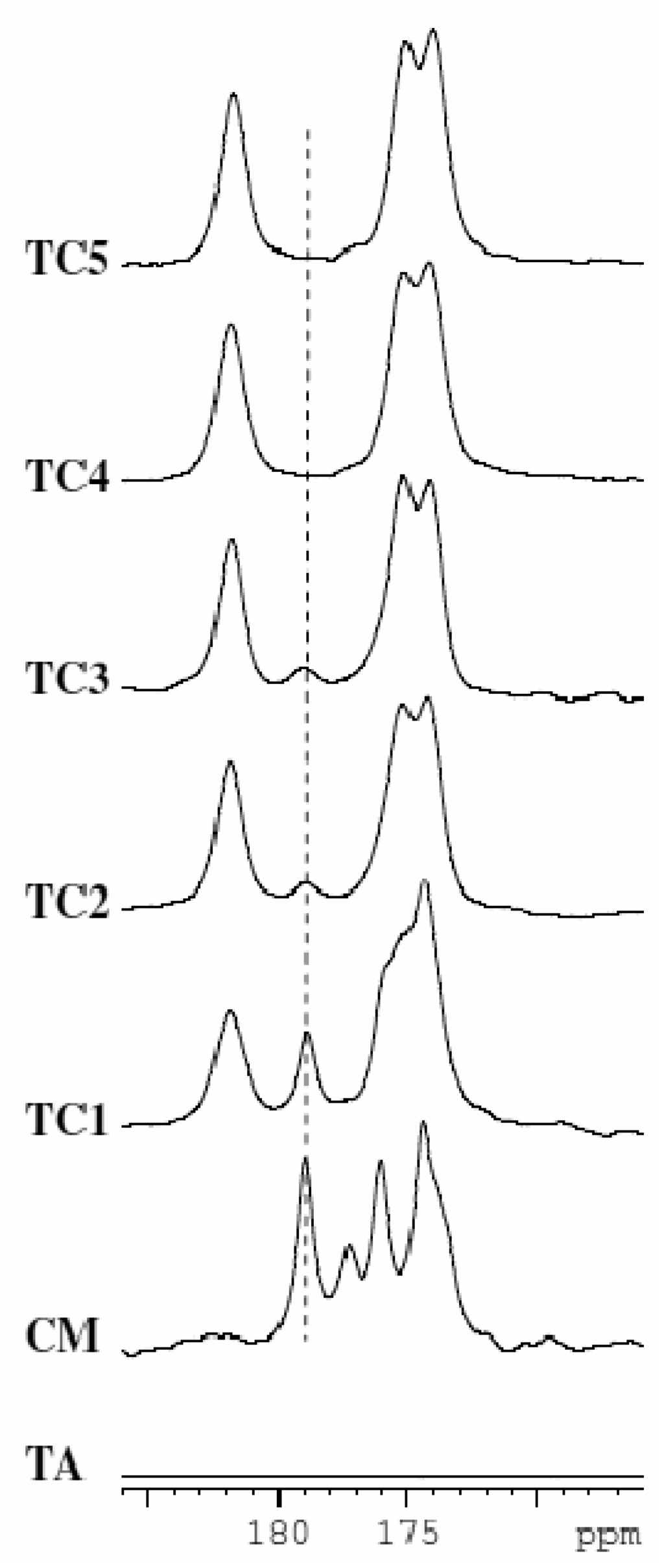 Pharmaceutics 03 00582f11 1024
