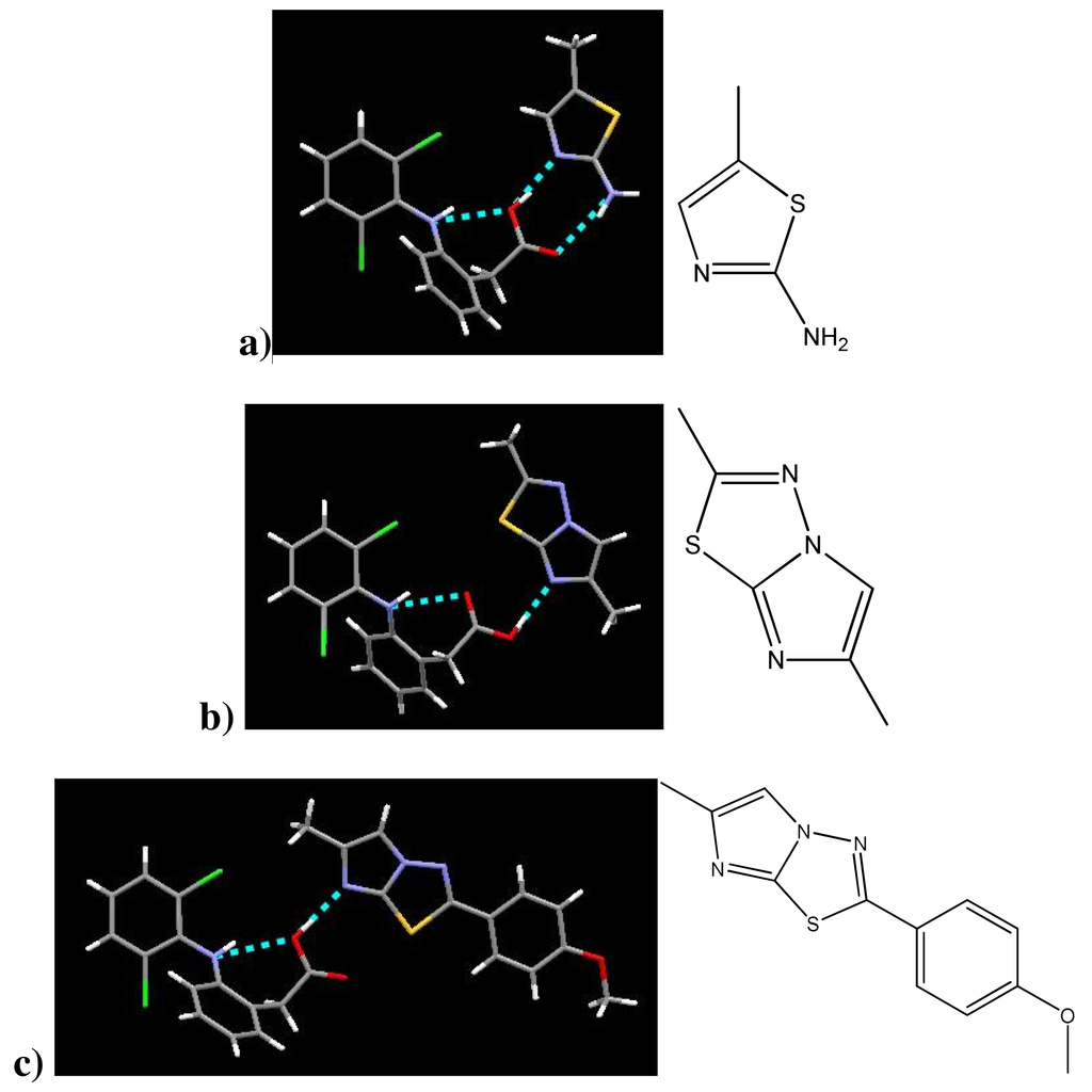 Pharmaceutics 03 00601f4a 1024