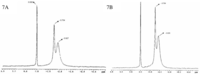 Pharmaceutics 03 00636f7 200