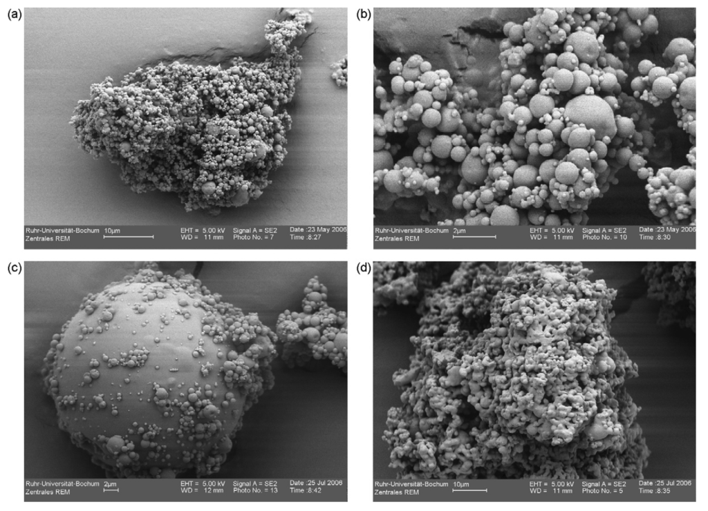 Pharmaceutics 03 00793f5 1024