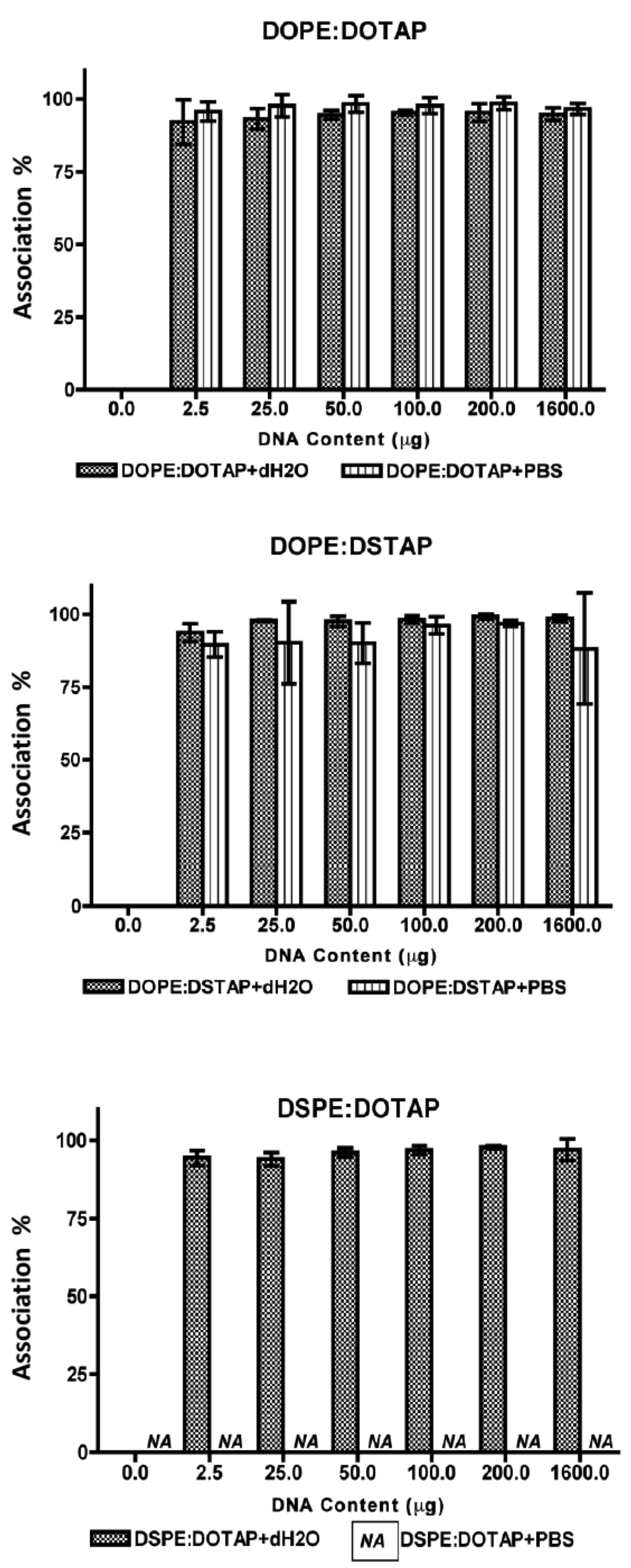 Pharmaceutics 03 00848f3 1024