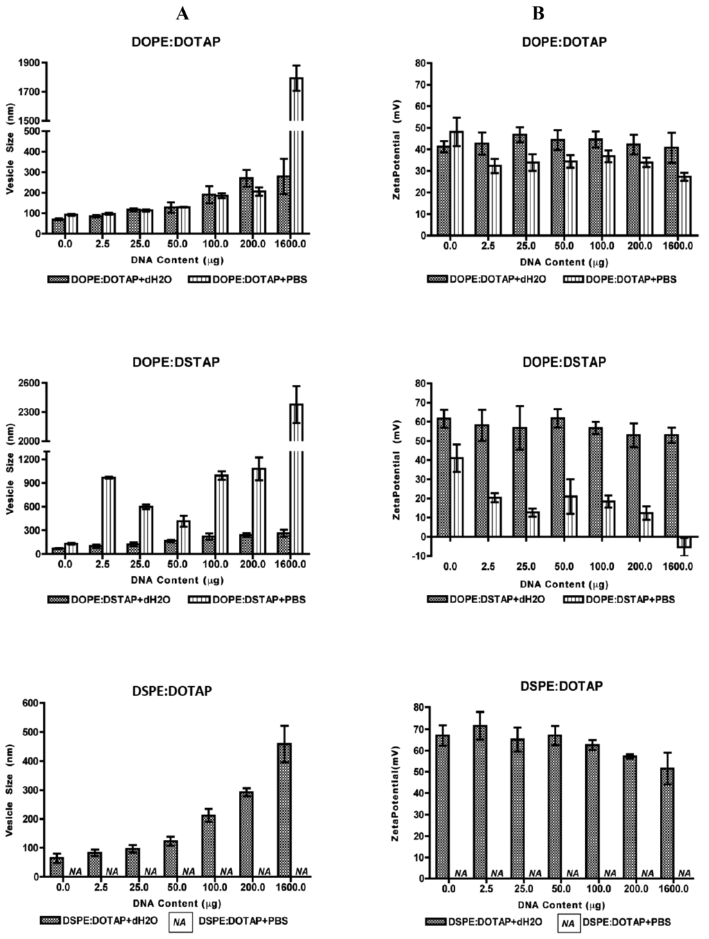 Pharmaceutics 03 00848f4 1024