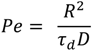Pharmaceutics 04 00001 i001