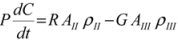 Pharmaceutics 04 00164 i003