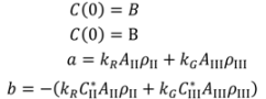 Pharmaceutics 04 00164 i011