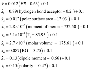 Pharmaceutics 04 00343 i006