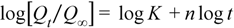 Pharmaceutics 04 00354 i004