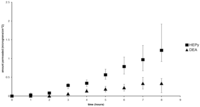 Pharmaceutics 04 00413 g001 200