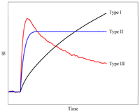 Pharmaceutics 04 00442 g001 200