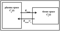 Pharmaceutics 04 00442 g003 200