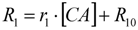 Pharmaceutics 04 00442 i001