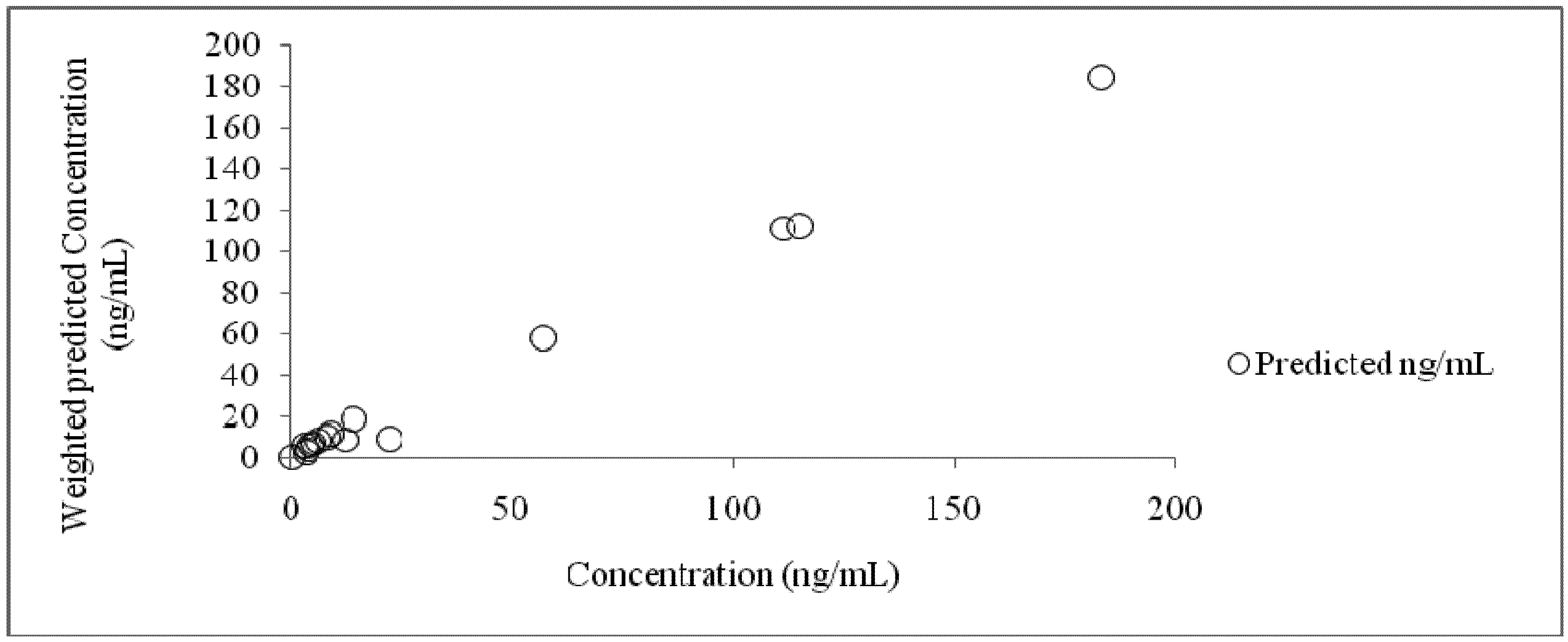 Pharmaceutics 04 00517 g005