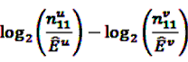Pharmaceutics 04 00607 i121
