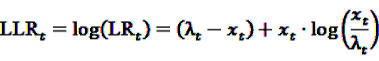 Pharmaceutics 04 00607 i150