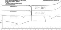 Pharmaceutics 05 00001 g006 200