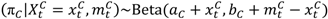 Pharmaceutics 05 00094 i002