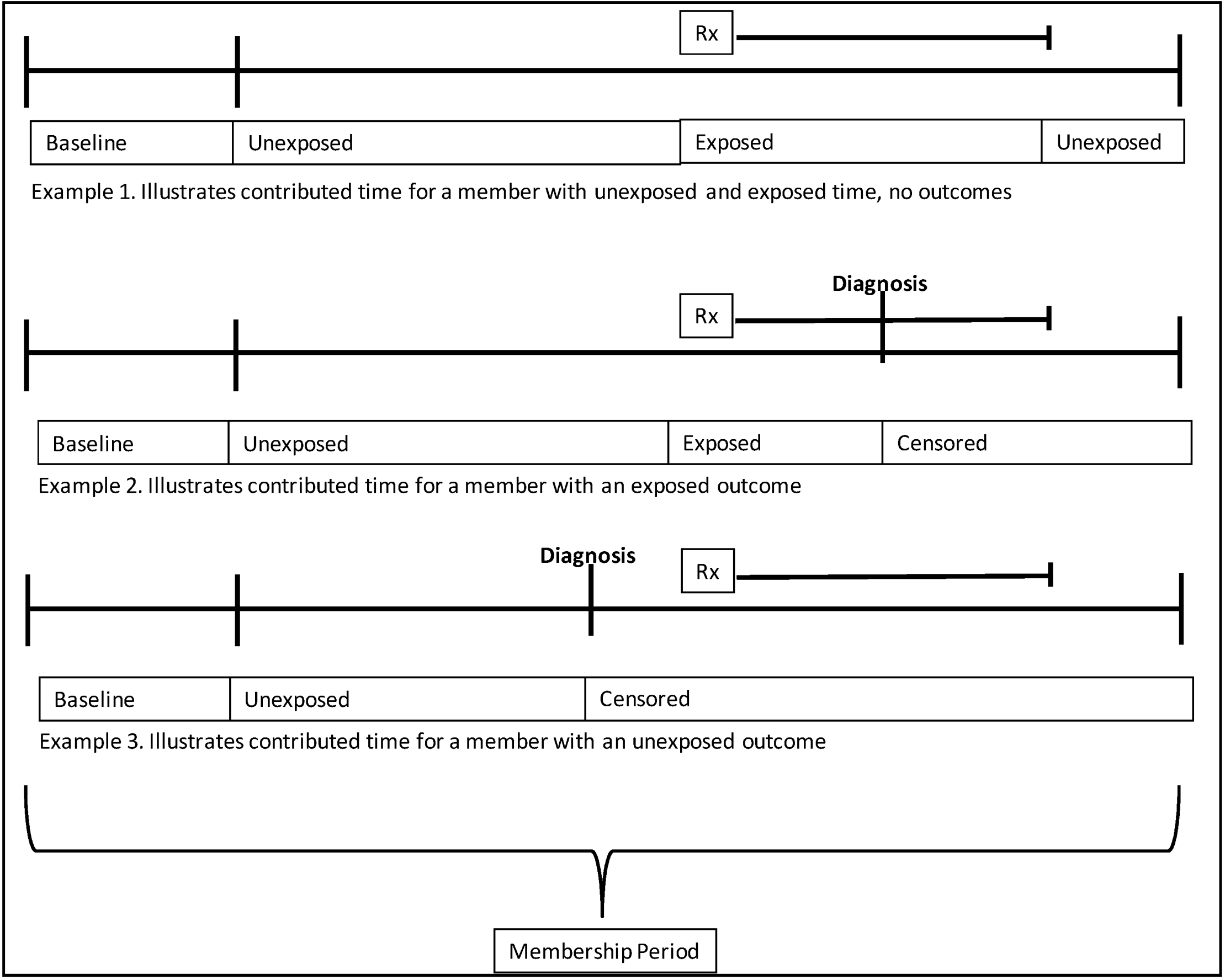Pharmaceutics 05 00179 g001