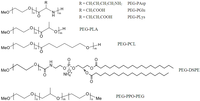 Pharmaceutics 05 00201 g001 200