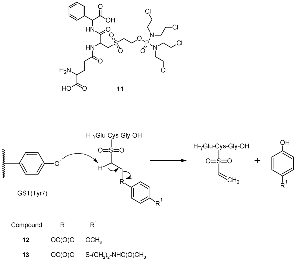 Pharmaceutics 05 00220 g006 1024
