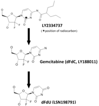 Pharmaceutics 05 00261 g001 200