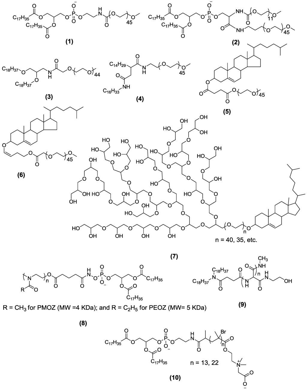 Pharmaceutics 05 00542 g002 1024