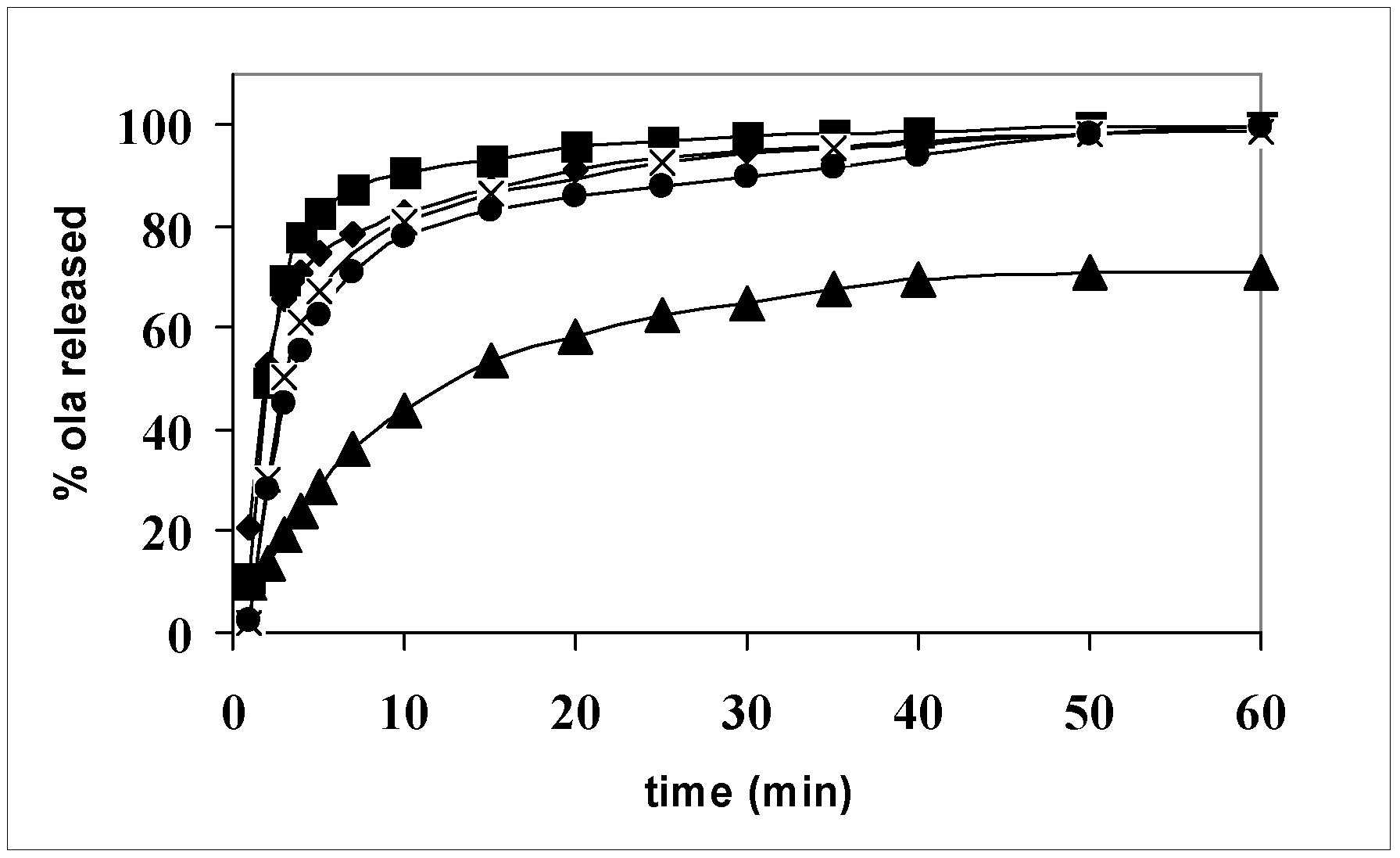 lantus cartridge price