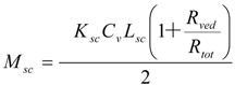 Pharmaceutics 05 00634 i012