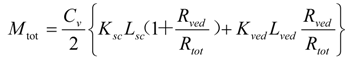 Pharmaceutics 05 00634 i014