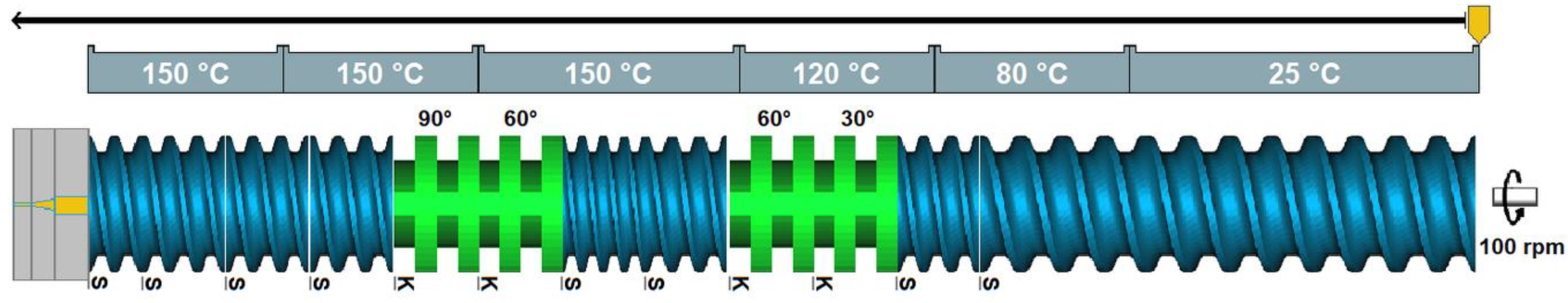 Pharmaceutics 10 00132 g001