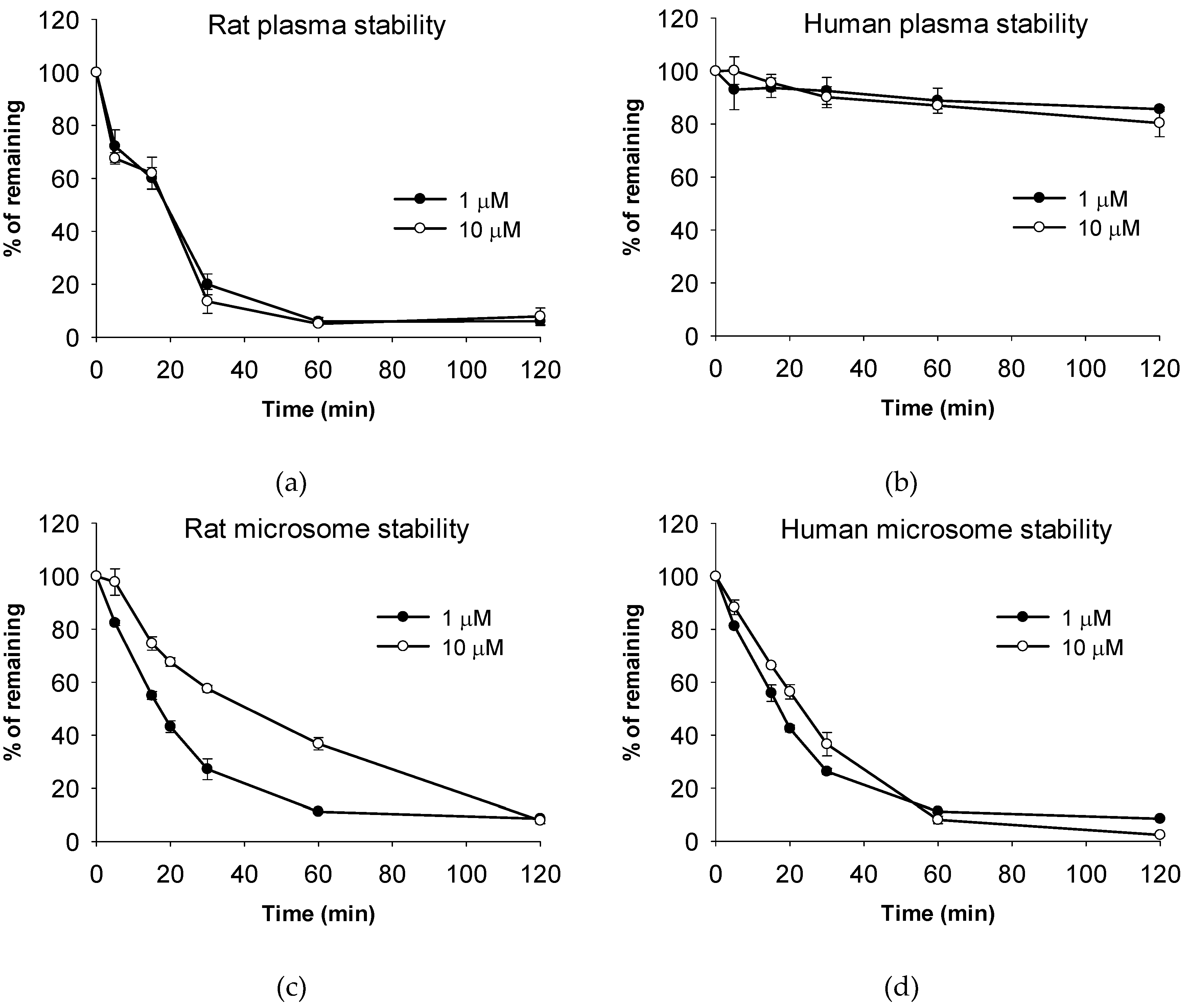 Pharmaceutics 10 00177 g004