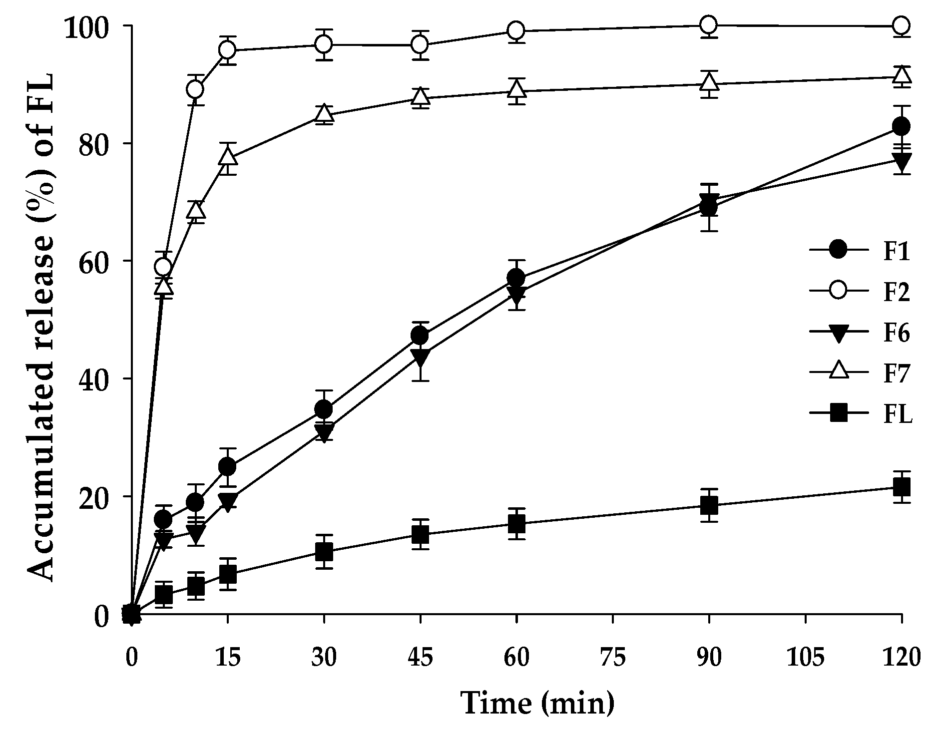 Pharmaceutics 10 00247 g004