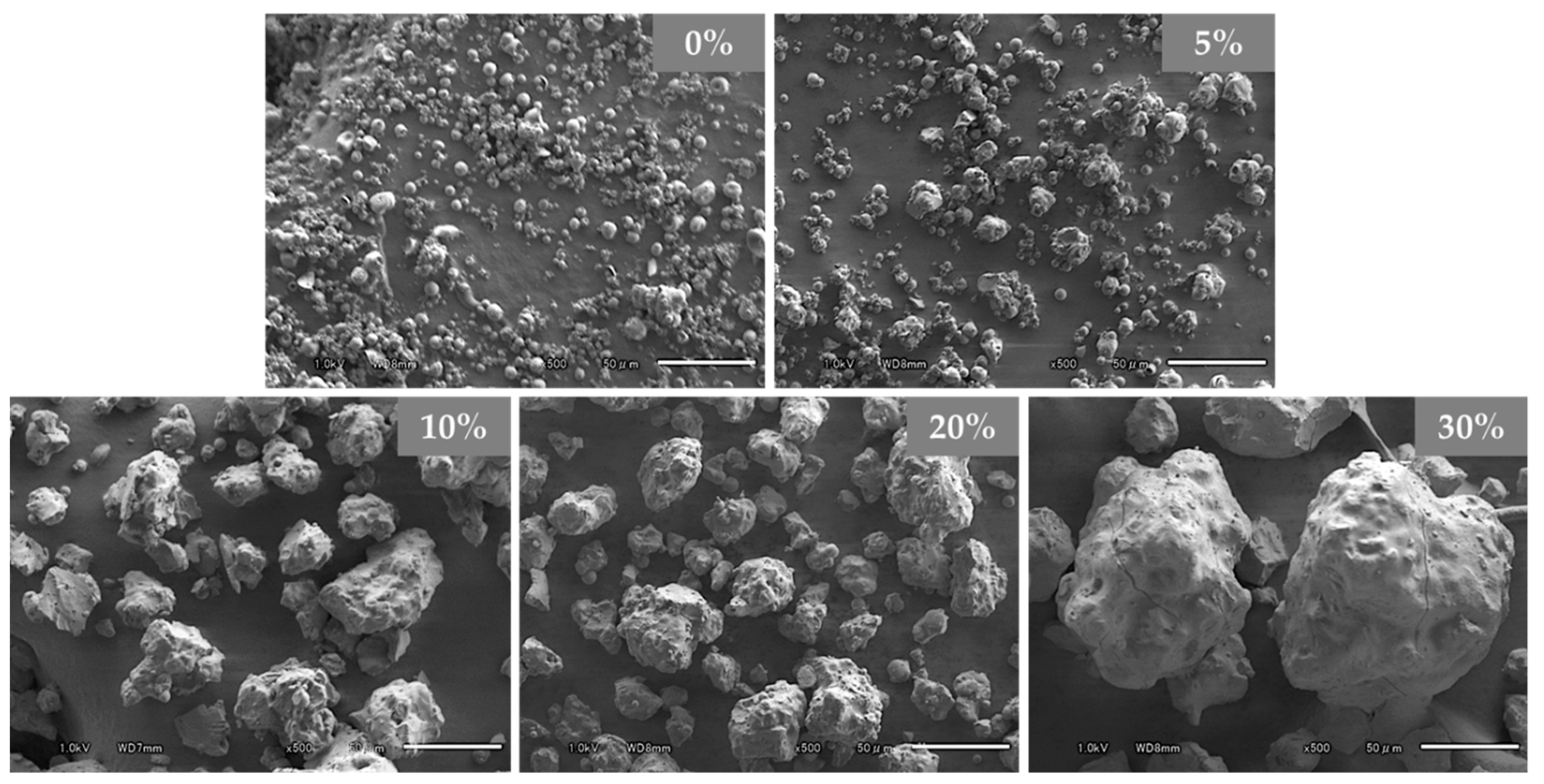 Pharmaceutics 11 00159 g003