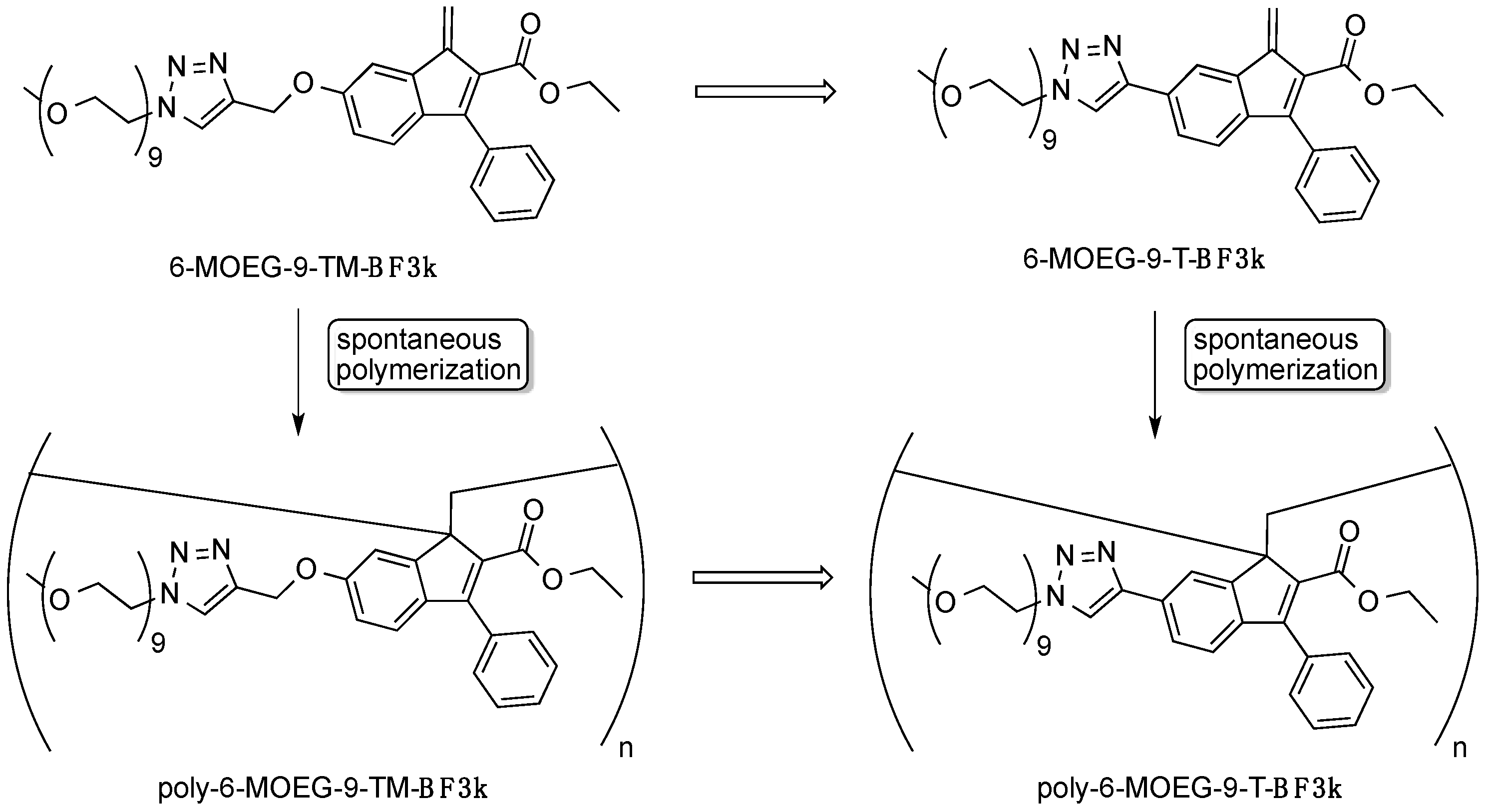 Pharmaceutics 11 00444 g002 Pharmaceutics 11 00444 g002