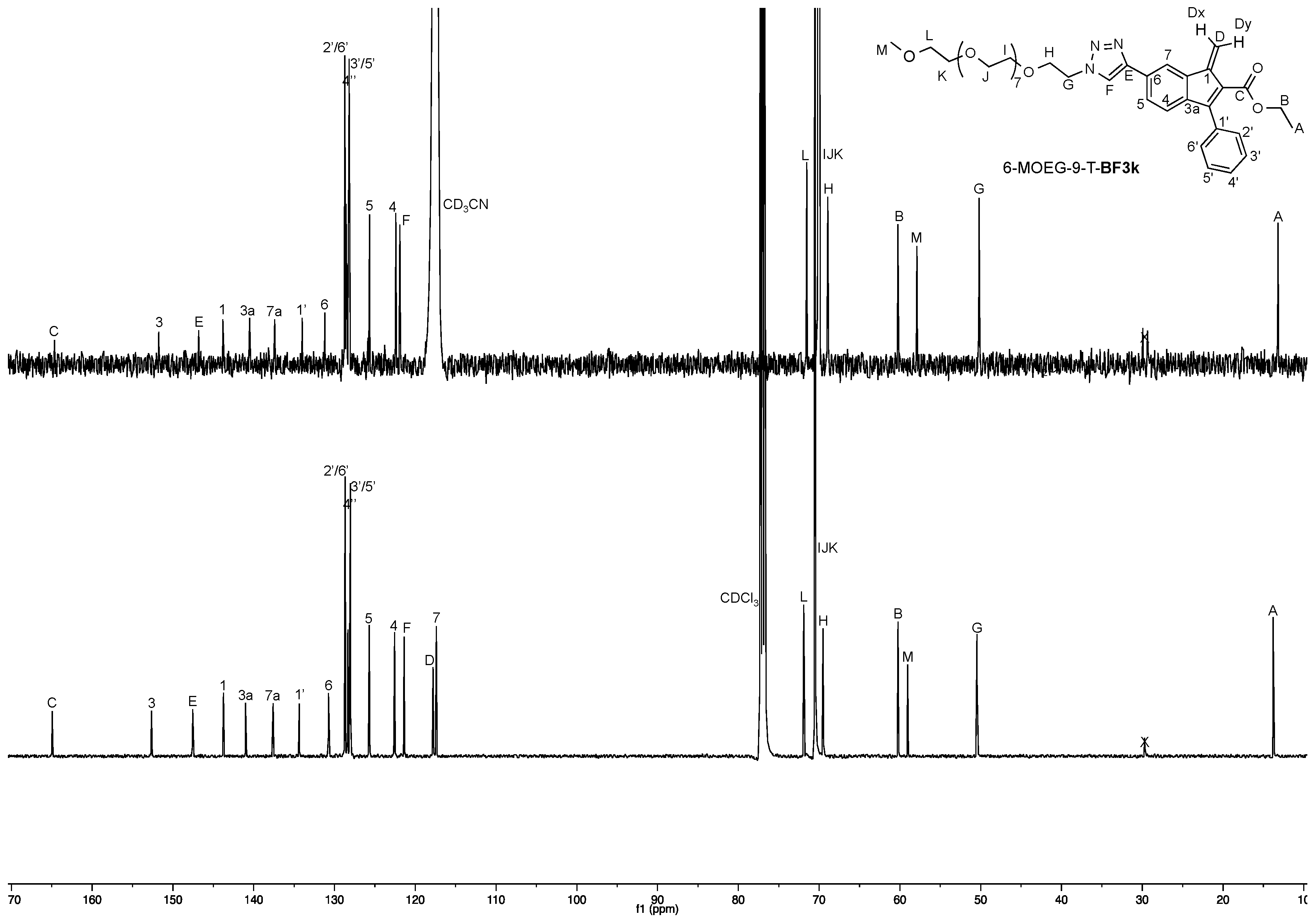 Pharmaceutics 11 00444 g005 Pharmaceutics 11 00444 g005