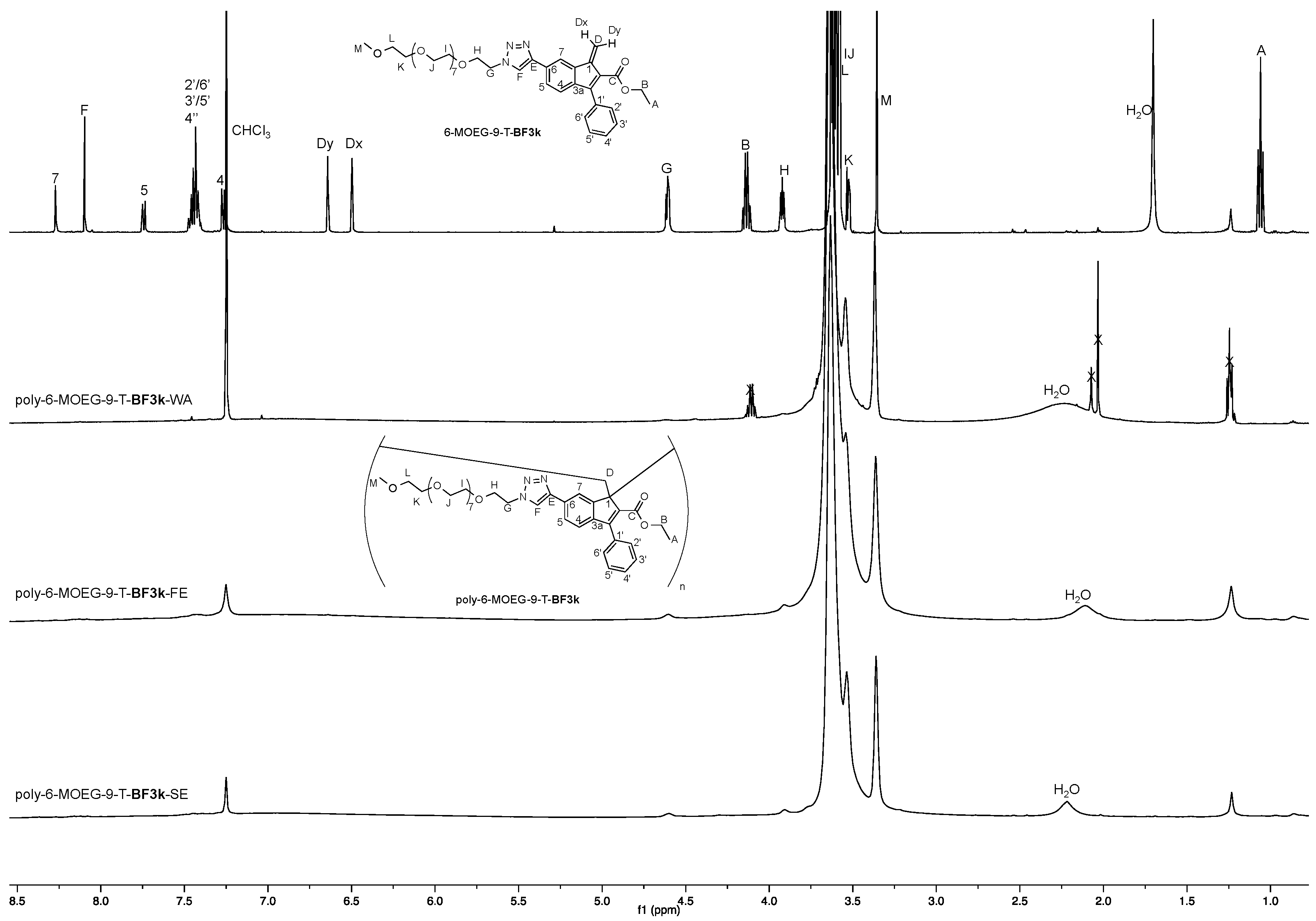 Pharmaceutics 11 00444 g007 Pharmaceutics 11 00444 g007
