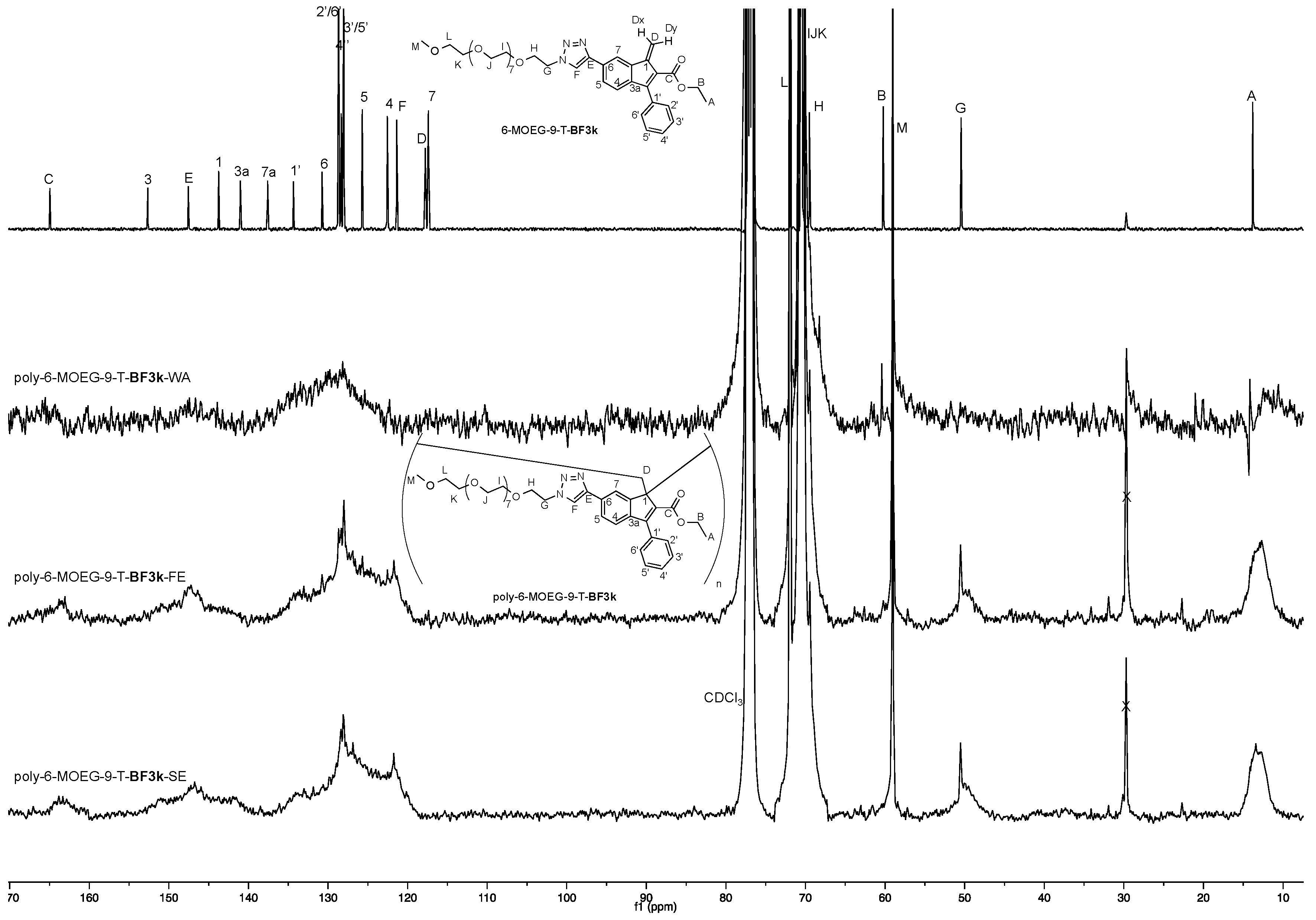 Pharmaceutics 11 00444 g008 Pharmaceutics 11 00444 g008