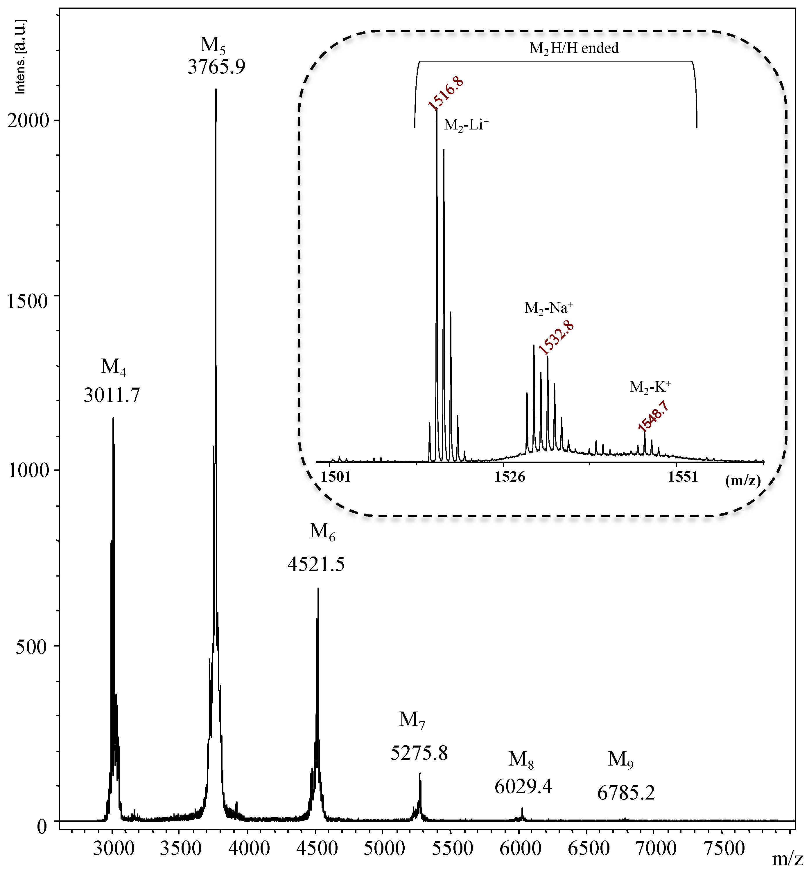 Pharmaceutics 11 00444 g009 Pharmaceutics 11 00444 g009