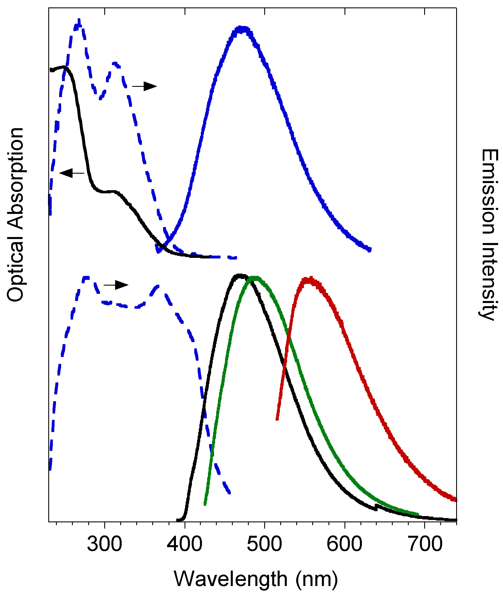 Pharmaceutics 11 00444 g013 Pharmaceutics 11 00444 g013