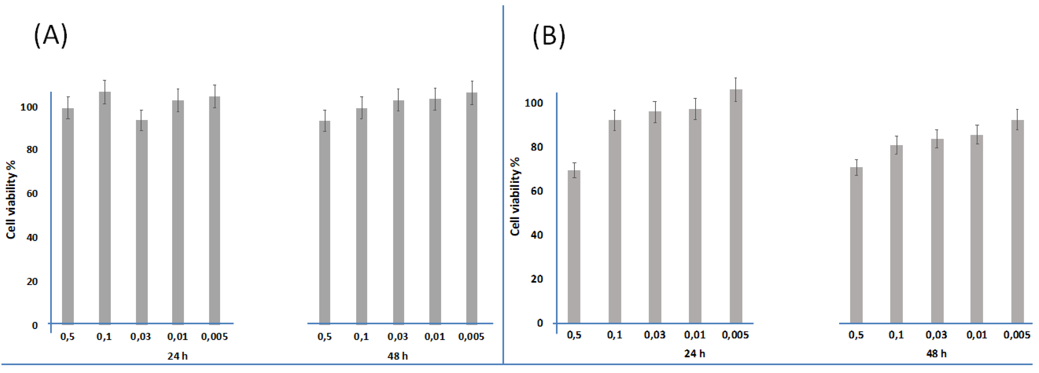 Pharmaceutics 11 00444 g014 Pharmaceutics 11 00444 g014