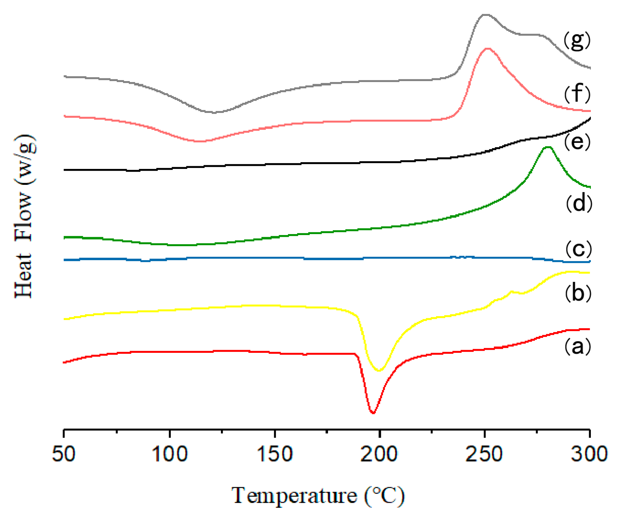 Pharmaceutics 11 00469 g003 Pharmaceutics 11 00469 g003