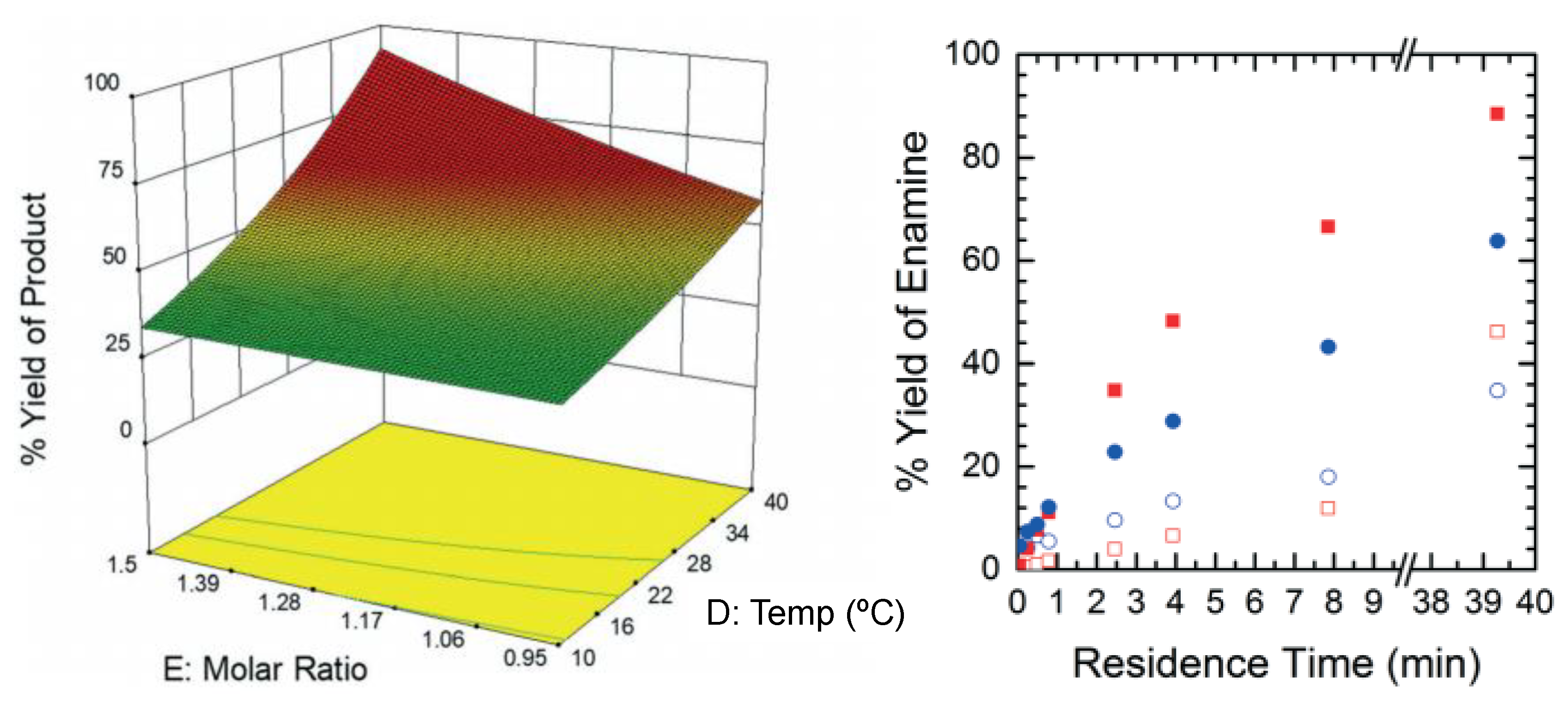 Pharmaceutics 12 00235 g002